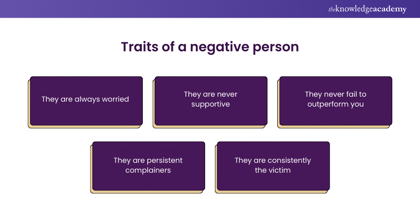 Traits of negative people  