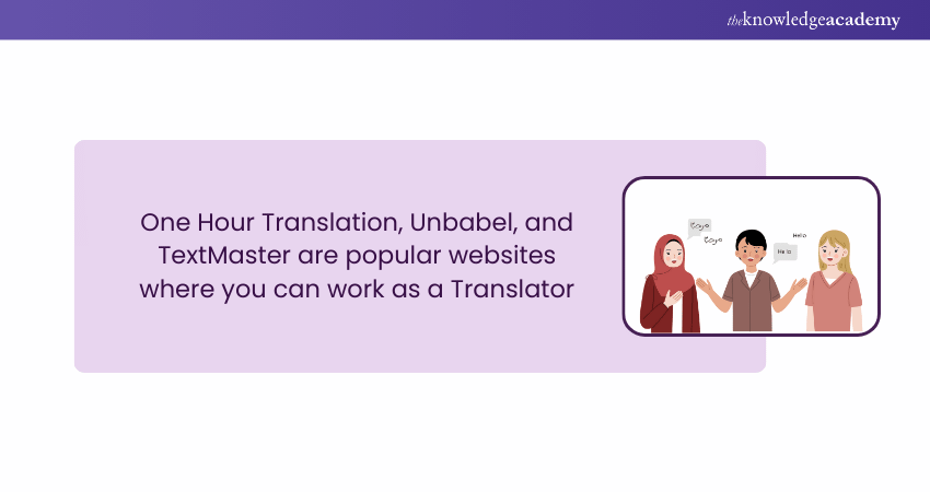 Jobs as a Translator