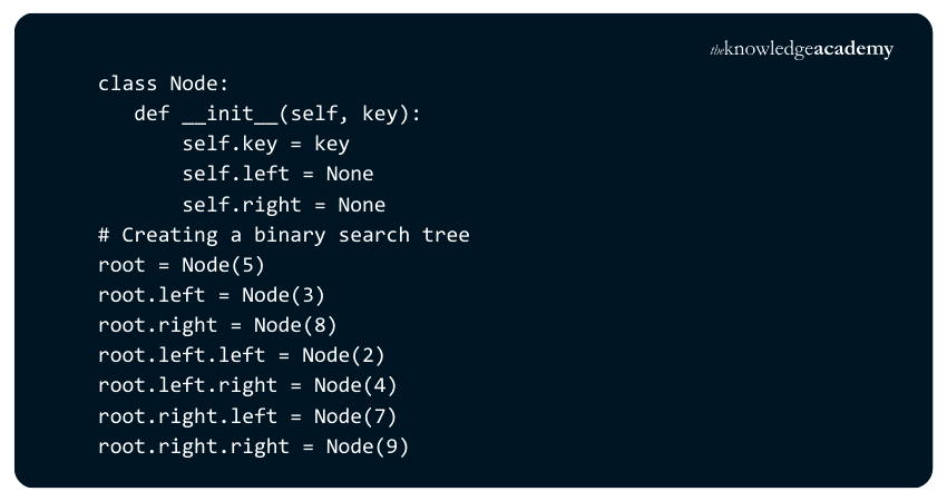 Python Data Structures: All You Need To Know!