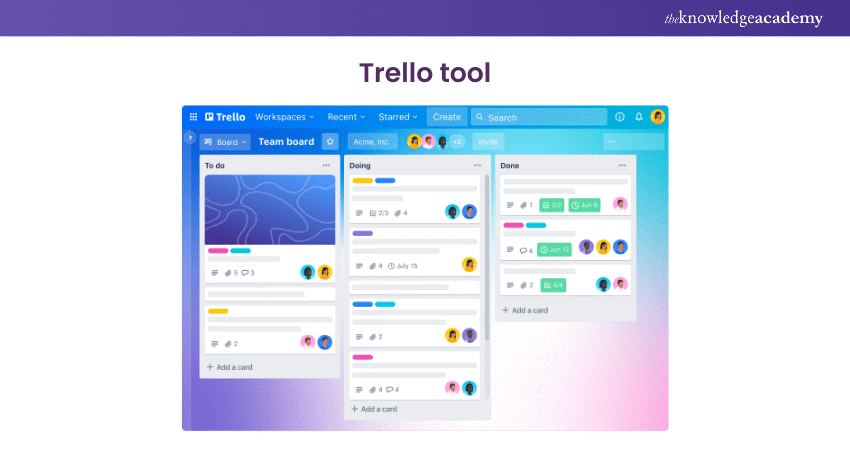 Trello tool