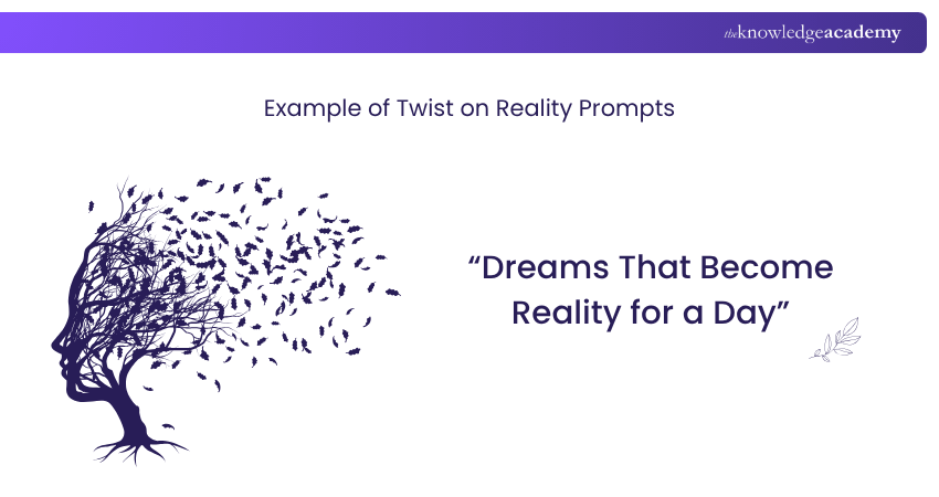 image title- Twist on reality Prompts