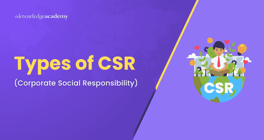 Types of CSR (Corporate Social Responsibility)
