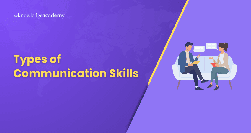 Types of Communication Skills Types of Communication Skills