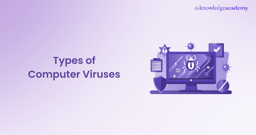 Types of Computer Virus and How to Stay protected
