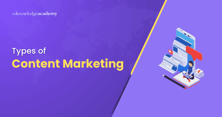 Types of Content Marketing