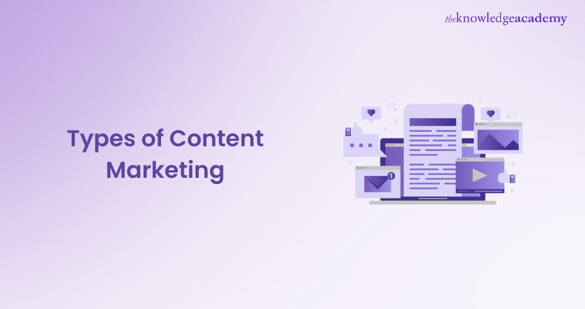 Exploring Types of Content Marketing: From Blogs to Videos.