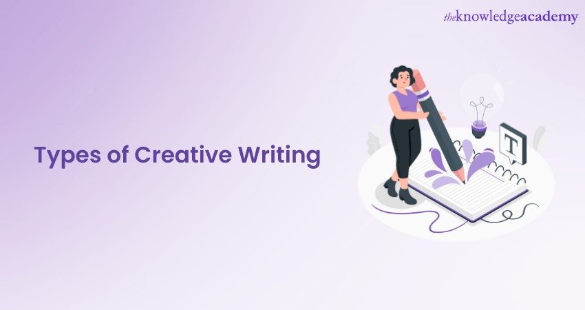 various types of creative writing