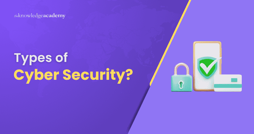 Top 8 Types of Cyber Security