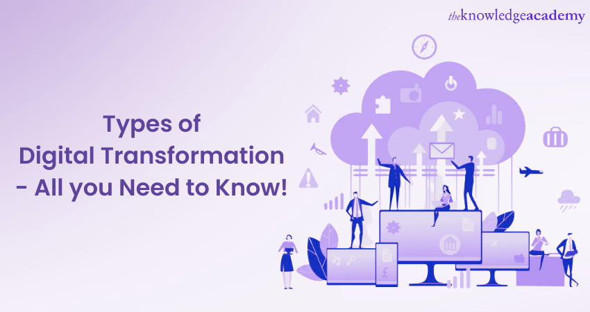 Types of Digital Transformation-all you need to know