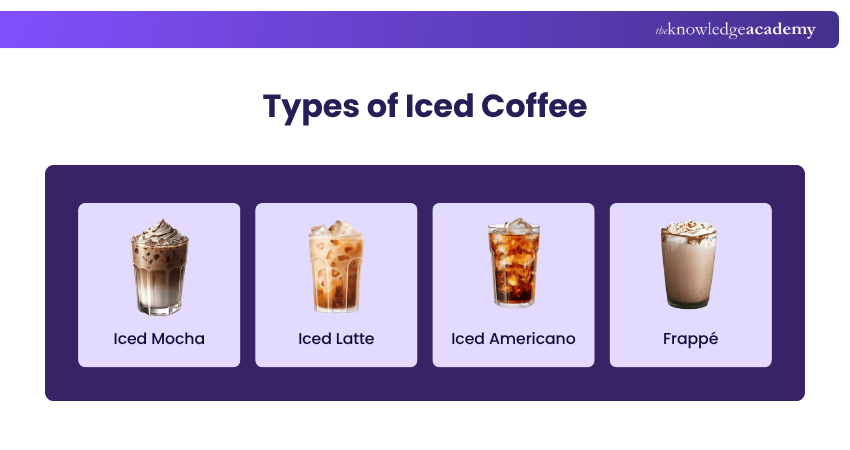 Types of Iced Coffee
