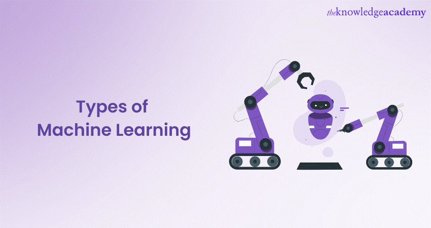Types of Machine Learning