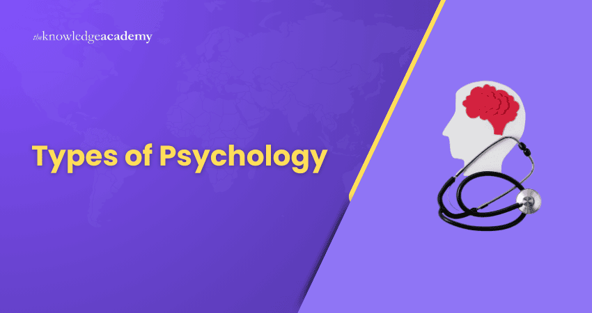 Types of Psychology Types of Psychology