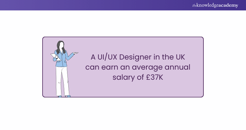 What is Figma? Key Features, Benefits, and How to Use It