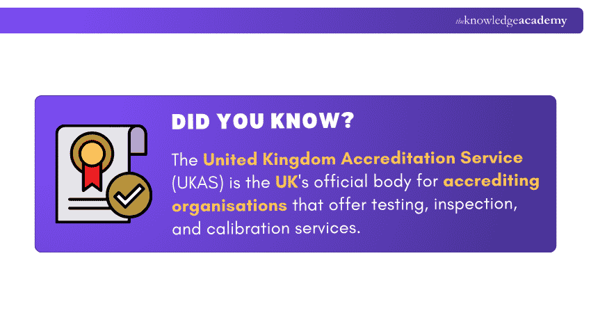 UK's National Accreditation Body for Testing UK's National Accreditation Body for Testing