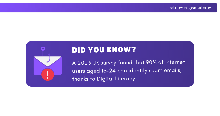 UK Internet Users Survey