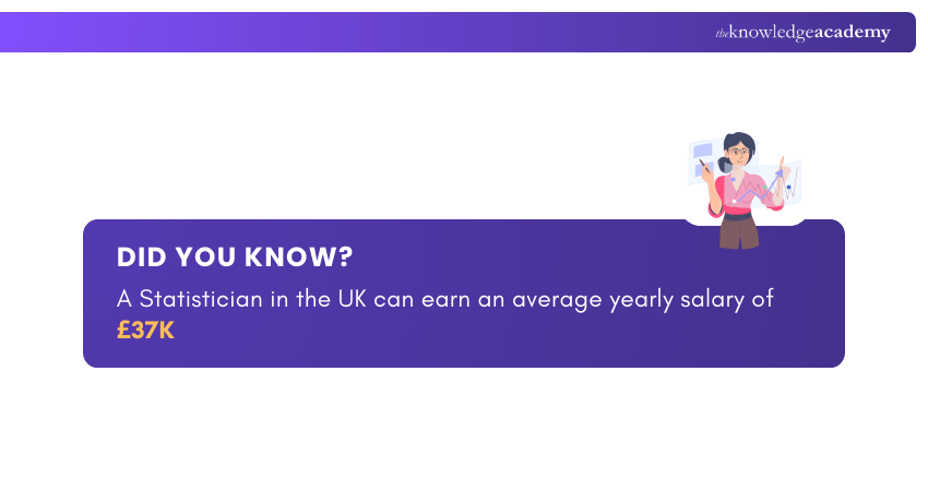 UK Statistician Salary Insights