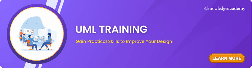 UML Training