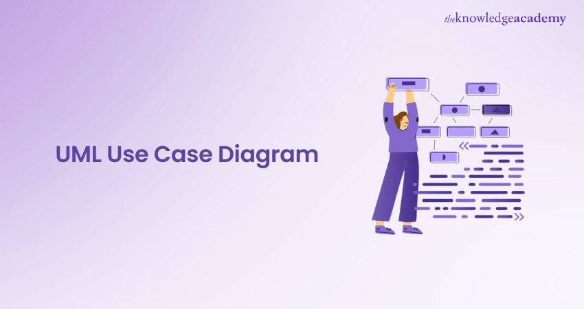 UML Use Case Diagram
