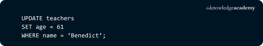 UPDATE Commands