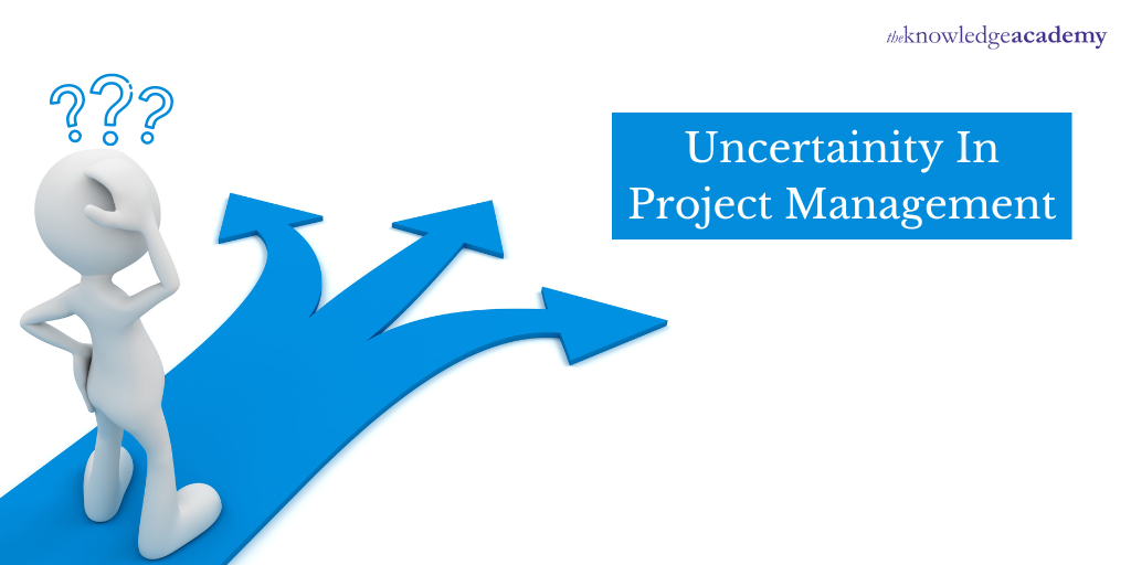 Uncertainity in Project Management