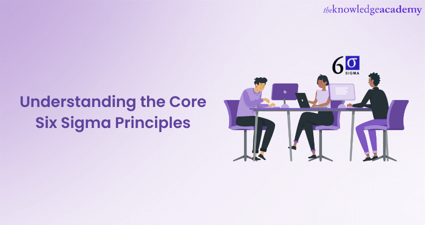 Understanding the Core Six Sigma Principles