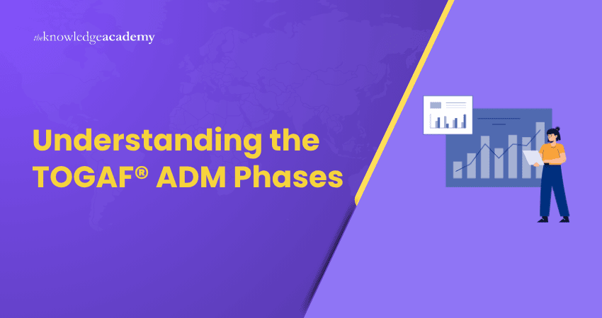 Understanding the TOGAF® ADM Phases
