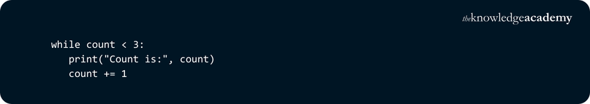 Python While Loop: Everything You Should Know