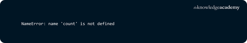 Uninitialised Variable Output