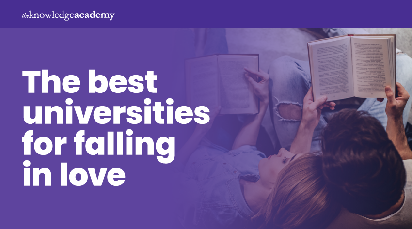 University Relationship Statistics University Relationship Statistics