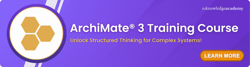 ArchiMate 3 Training Course