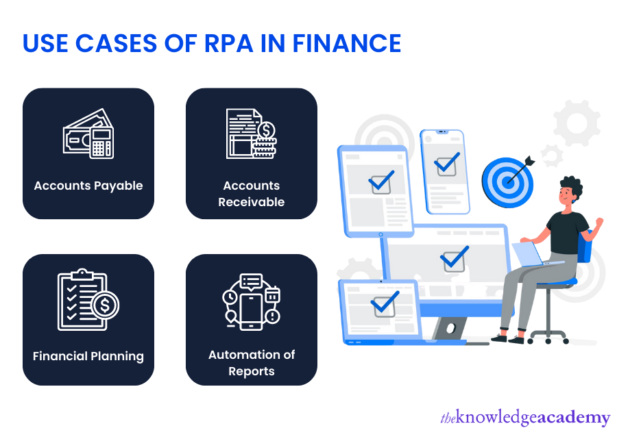 Use Cases of RPA in Finance