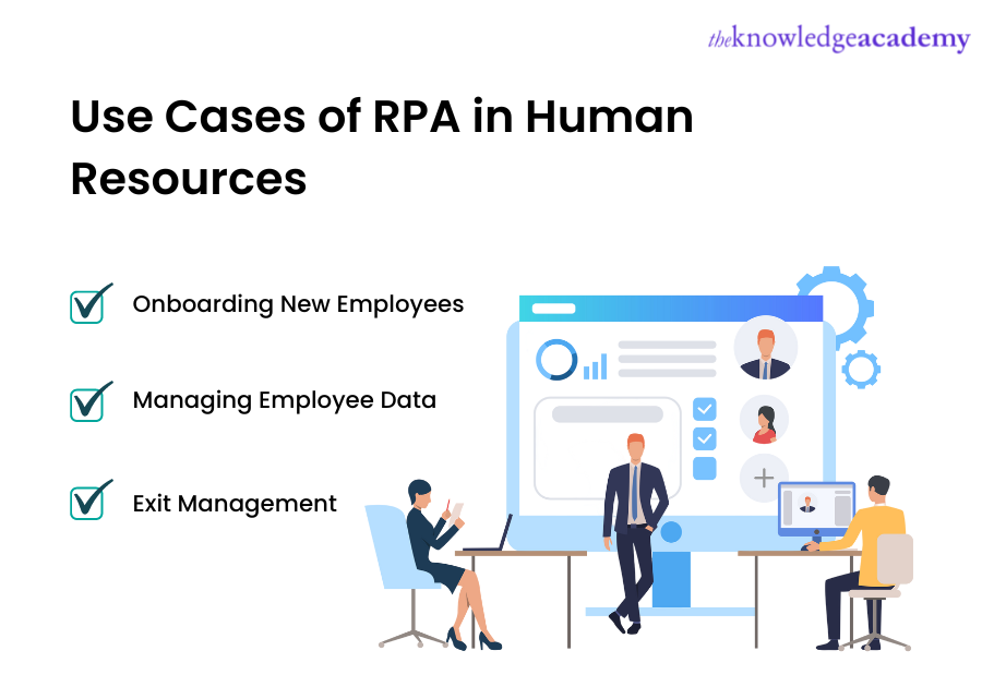 Human resources use cases using rpa
