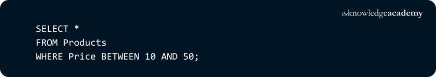 How to use Between Operater in SQL
