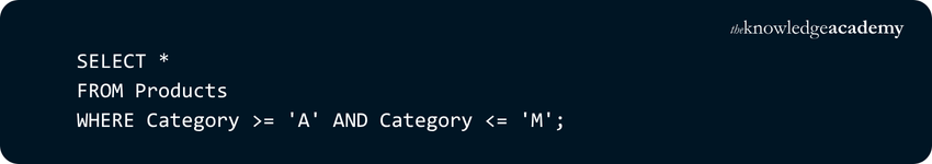 How to use Between Operater in SQL
