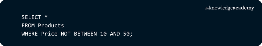 Using the Not Operator with BETWEEN Examples