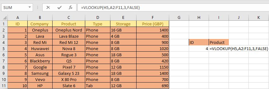 VLOOKUP function