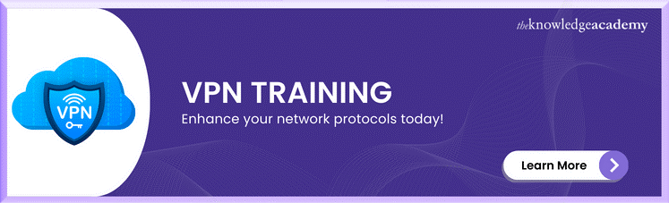 VPN Training VPN Training