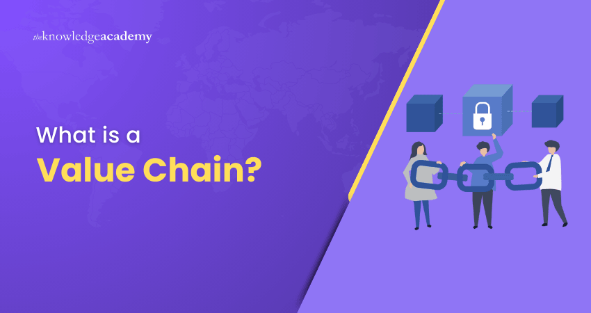 What is Value Chain?