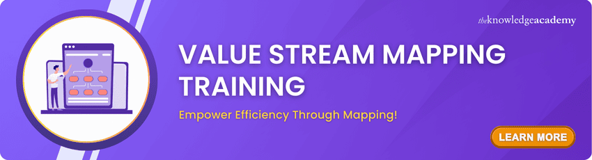 Value Stream Mapping Training
