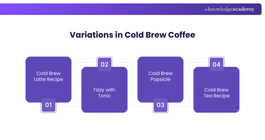 Variations in Cold Brew Coffee