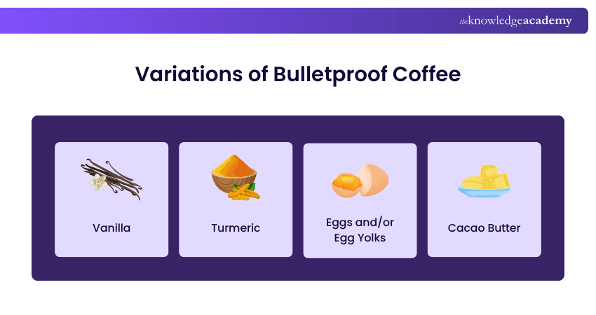 Variations of Bulletproof Coffee