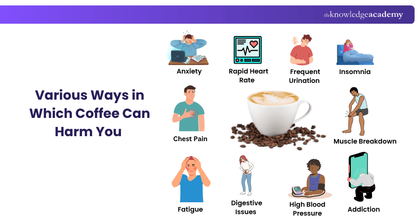 Various Ways in Which Coffee Can Harm You Various Ways in Which Coffee Can Harm You