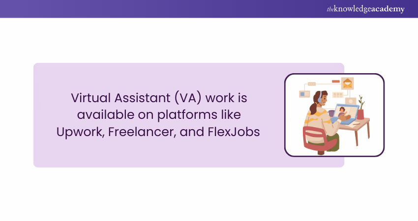 Virtual Assistant Jobs