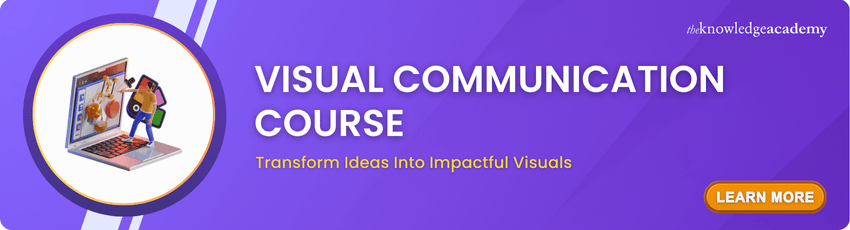 14 Most Popular Visual Communication Examples