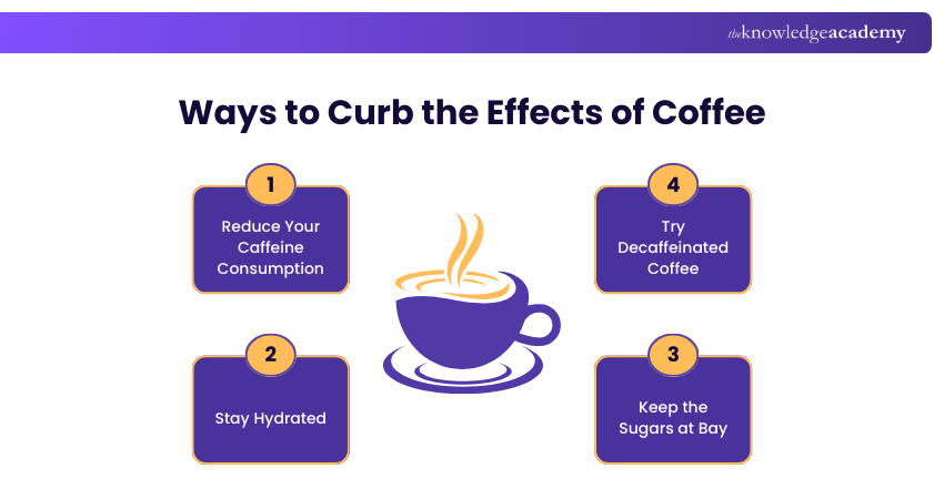 Ways to Curb the Effects of Coffee Ways to Curb the Effects of Coffee