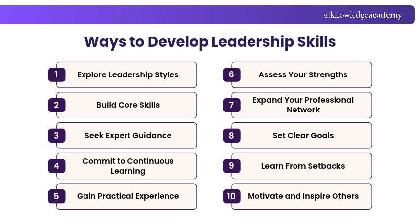 Ways to Develop Leadership Skills Best Ways to Develop Leadership Skills