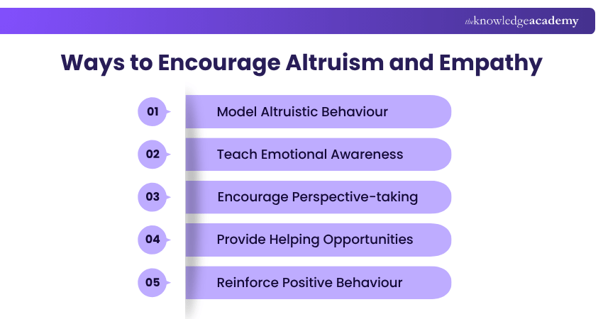 Ways to Encourage Altruism and Empathy