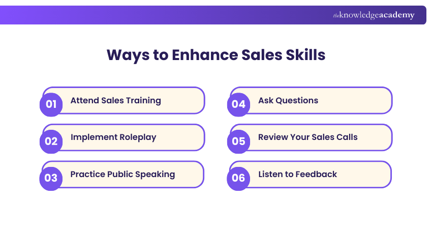 Ways to Enhance Sales Skills Ways to Enhance Sales Skills