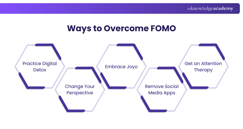 Snapshot of Overcoming Fomo In Social Situations