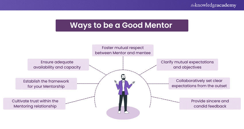 Ways to be a Good Mentor 